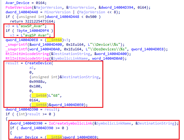 Device and symbolic link creation for Avar