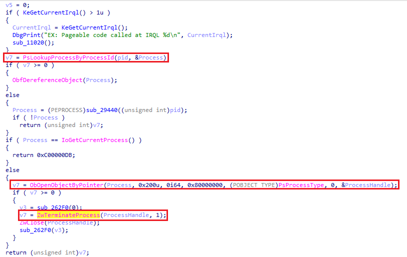 Code that terminate the process