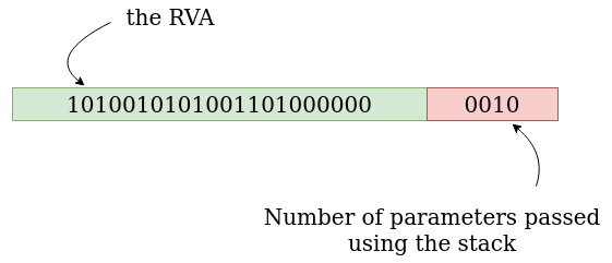 Representation of 02953402.