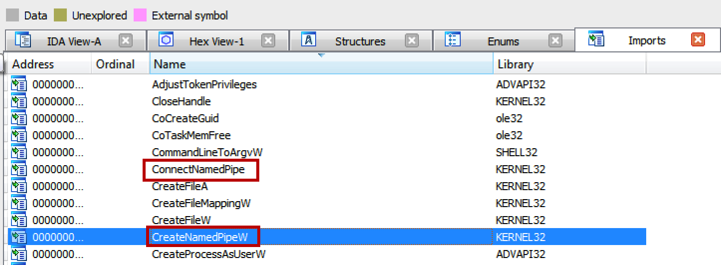 API related to named pipe in the sample import table